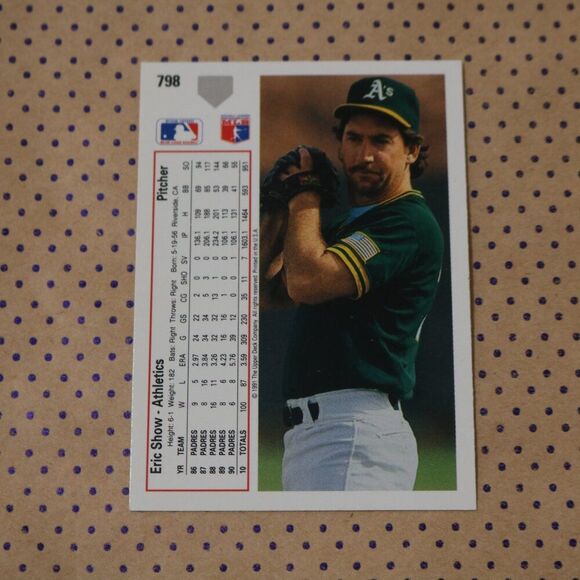 Eric Show #798 Baseball Card - Picture 2 of 2